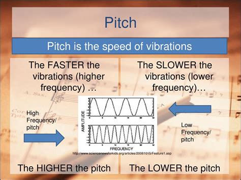 pitch tone quality volume duration are